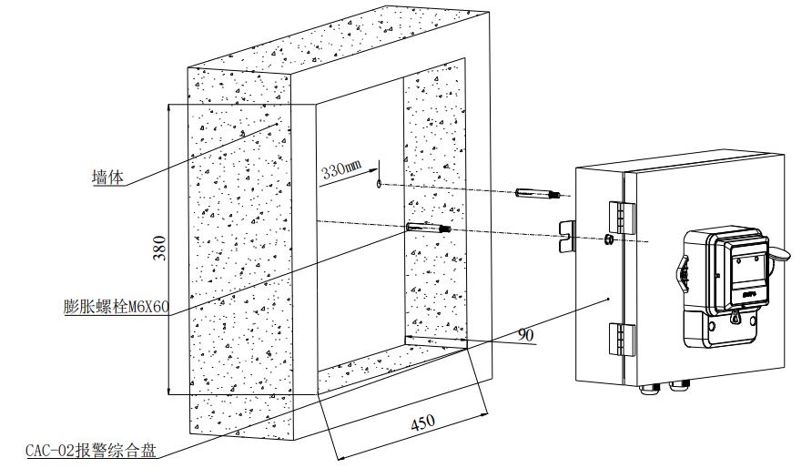 CAC-02报警综合盘安装示意图