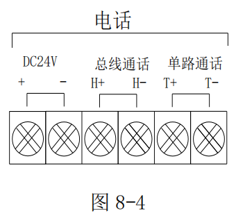 GST-GD-N90广播电话系统一体机