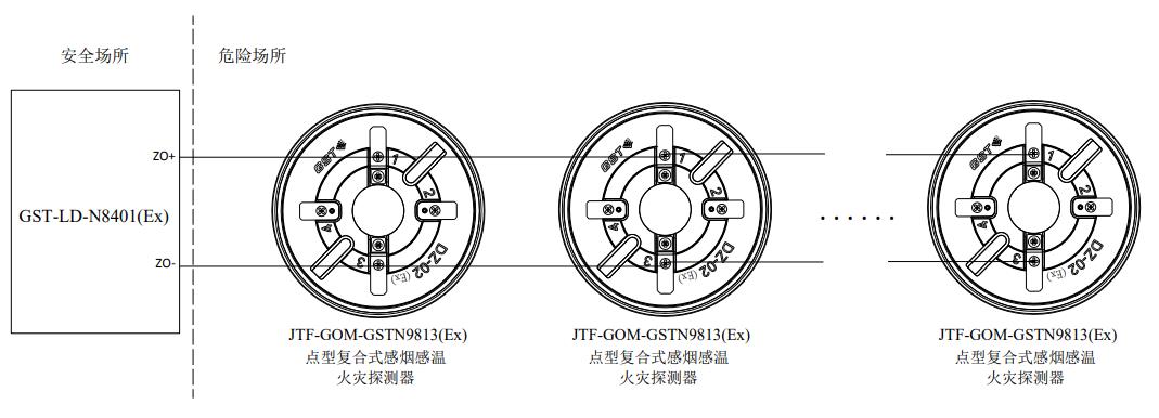 JTF-GOM-GSTN9813(Ex)火灾探测器系统接线