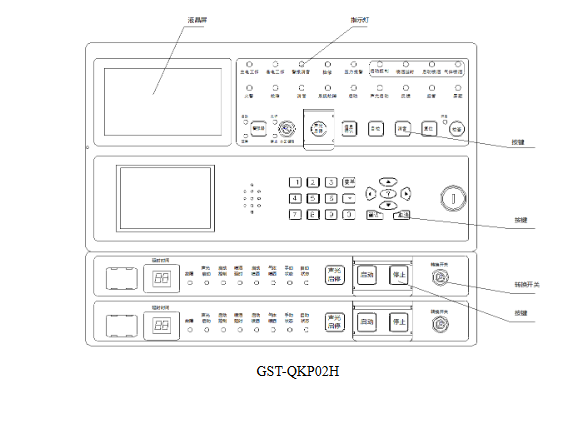 GST-QKP02H高能气体灭火控制器 2区型