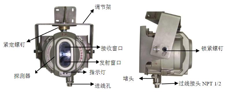 JTY-HM-GST9615隔爆型线型光束感烟火灾探测器外形示意图