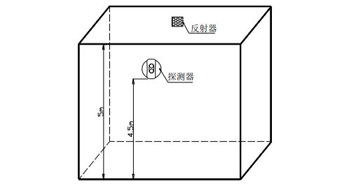 JTY-HM-GST9615隔爆型线型光束感烟火灾探测器安装