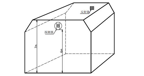 JTY-HM-GST9615隔爆型线型光束感烟火灾探测器安装