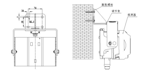 JTY-HM-GST9615隔爆型线型光束感烟火灾探测器调节架安装示意图
