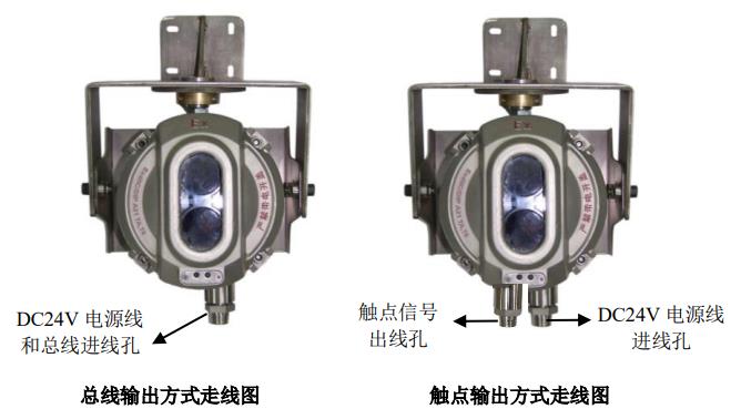 JTY-HM-GST9615隔爆型线型光束感烟火灾探测器进线示意图