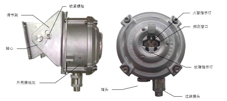 JTG-UM-GST9616点型红外火焰探测器结构示意图