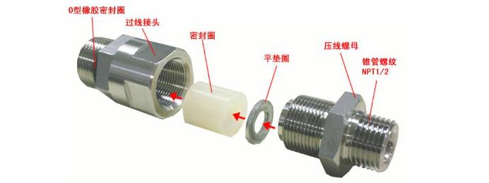 JTG-UM-GST9616点型红外火焰探测器