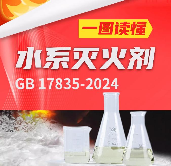 《水系灭火剂》（GB17835-2024）一图读懂