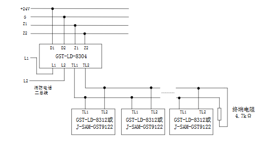 GST-LD-8304消防电话接口