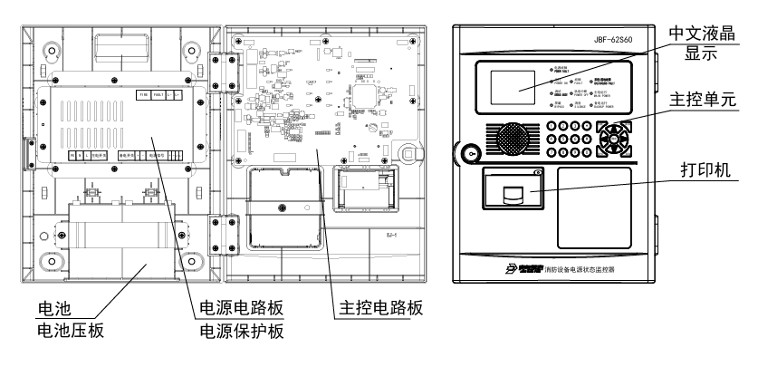 JBF-62S60消防设备电源状态监控器