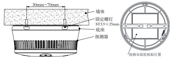 外形及安装示意图