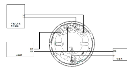 JY-JBF5101B家用可燃气体探测器