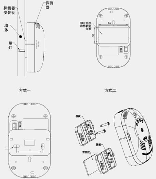 JM-JBF-VS50家用可燃气体探测器 一氧化碳CO