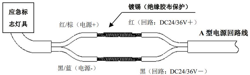 接线