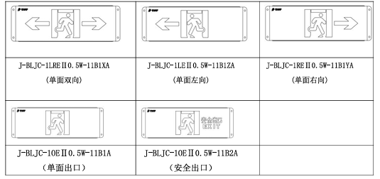 J-BLJC-1REⅡ0.5W-11B1YA集中电源集中控制型消防应急标志灯具 柔性标志灯 单面右向