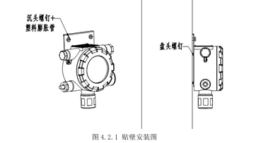 GTYQ-JBF-VS53GN工业及商业用途点型可燃气体探测器