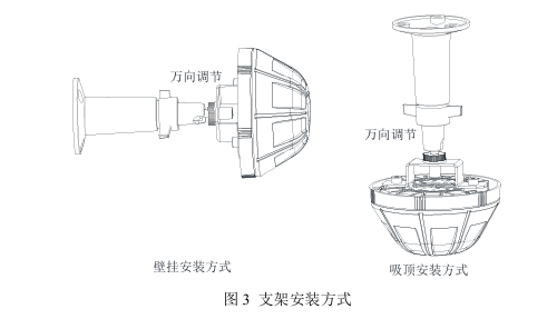 JTG-U-JBF4386A点型红紫外复合火焰探测器