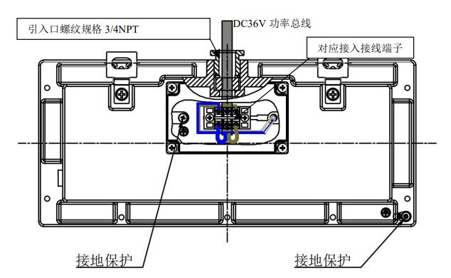 接线示意