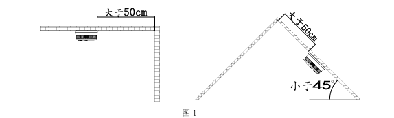 JTW-ZF-JBF-VS20N独立式感温火灾探测报警器 NB温感