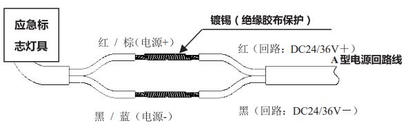 接线示意