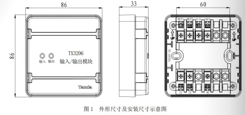 TX3206输入/输出模块