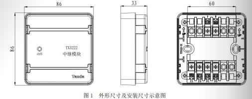 TX3222中继模块