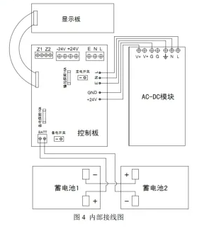 TD0803B联动电源