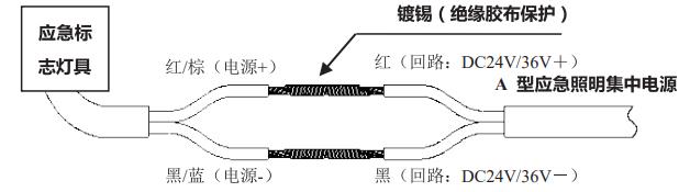 接线示意