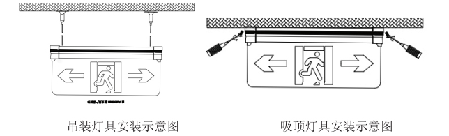 安装示意