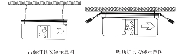 安装示意