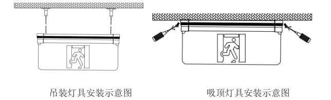 安装示意