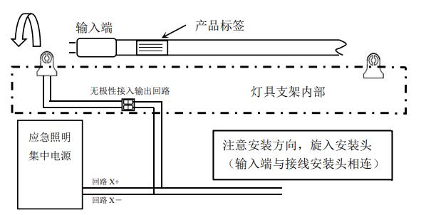 J-ZFJC-E18W-16Z1L条管灯接线及安装