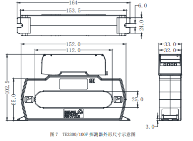 TE3300组合式电气火灾监控探测器