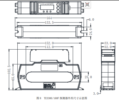 TE3300组合式电气火灾监控探测器