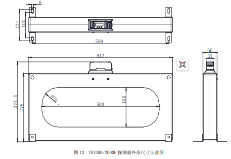 TE3300组合式电气火灾监控探测器