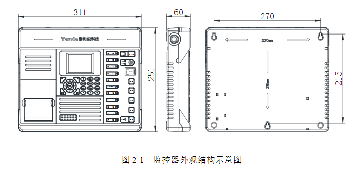 TR3200气体浓度监控器