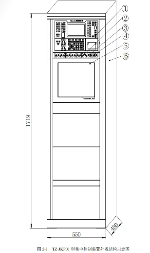 TZ-JKP01水炮集中控制装置