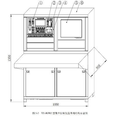 TZ-JKP02琴台式水炮集中控制装置