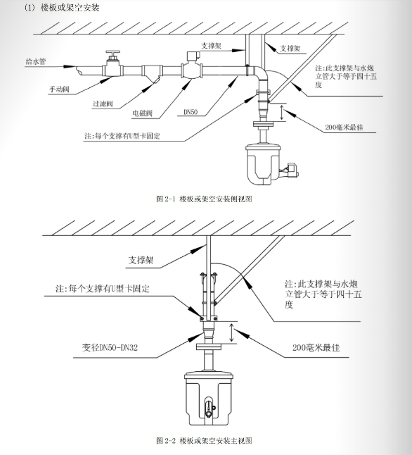 ZDMS0.6/5S-TZ1S05自动跟踪定位射流灭火装置