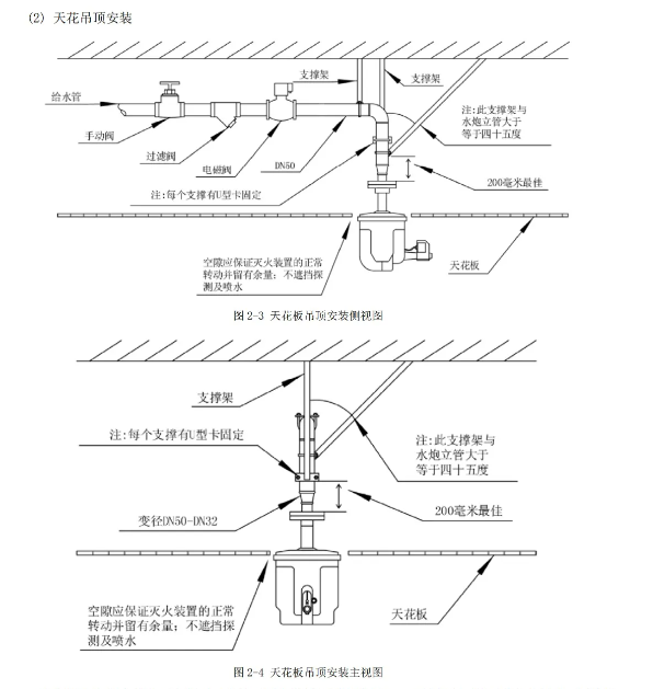 ZDMS0.6/5S-TZ1S05自动跟踪定位射流灭火装置