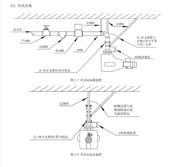 ZDMS0.8/30S-TZ1S30自动消防炮