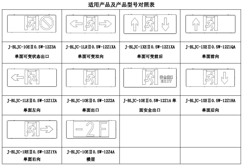 产品图案说明