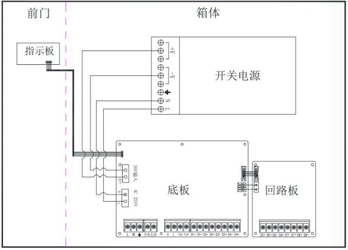 内部接线示意图