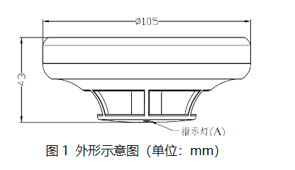 JTW-ZD-A20-Ex型点型感温火灾探测器 A2R 本安防爆