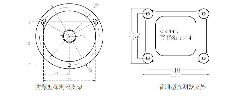 JTG-ZF-C34防爆点型紫外火焰探测器