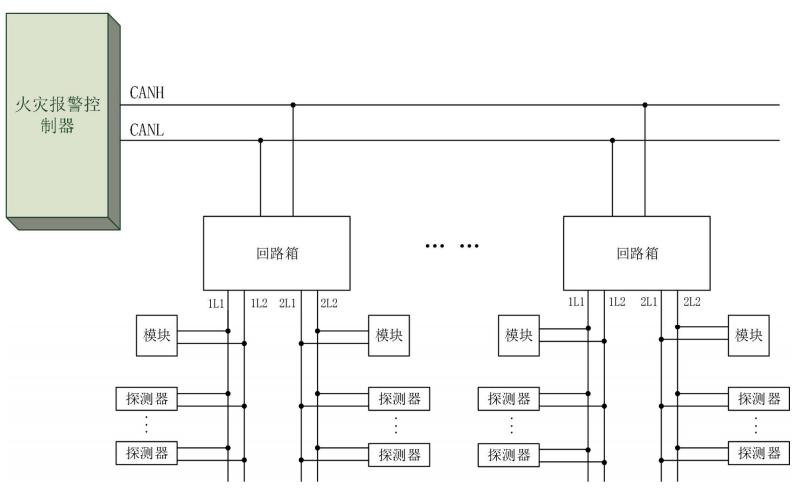 BOX-H01远程回路箱接线示意图