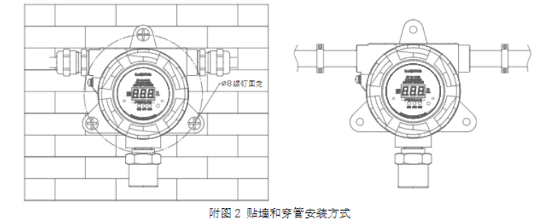 GT-SJ-3100型工业及商业用途点型可燃气体探测器