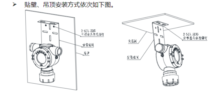 GTY-SJ-810型工业及商业用途点型可燃气体探测器 指示灯 二线制