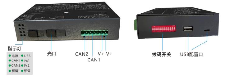 SJ-ZJ-C112协议型CAN总线光纤中继器外形机构