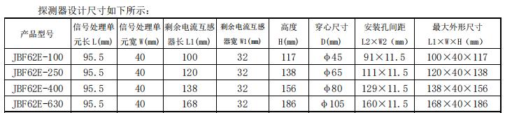 JBF62E-100组合式电气火灾监控探测器外形尺寸